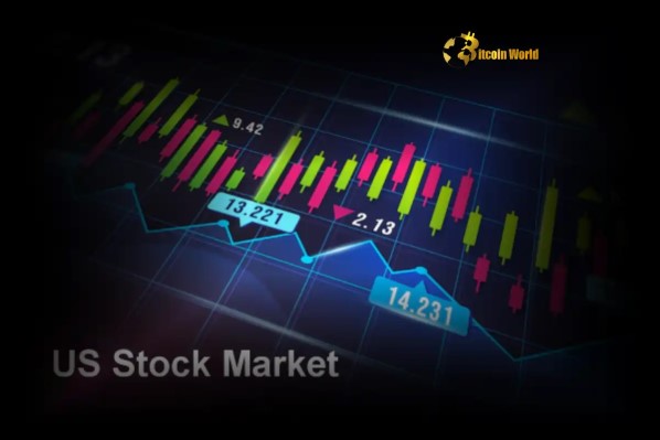 US Stock Market Rallies: S&P 500, Nasdaq, and Dow Jones See Impressive Gains