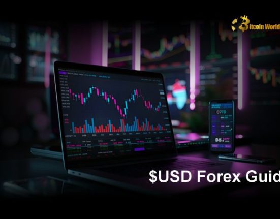 EUR/USD forecast