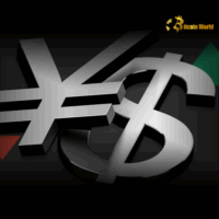 USD JPY Forex Bank of America Issues Strategic Warning Amid Geopolitical Storm