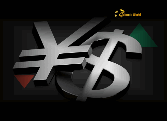 USD JPY Forex Bank of America Issues Strategic Warning Amid Geopolitical Storm
