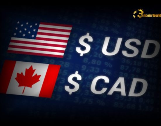 USD/CAD **Resilient** Below 1.4200: **Crucial** Support for US Dollar at Two-Month Low