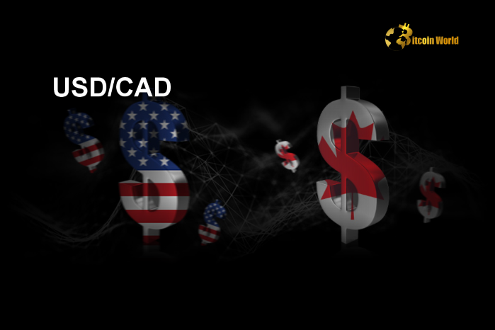USD/CAD **Steadies** Below 1.4200: **Crucial** Support for US Dollar Amidst Market Uncertainty