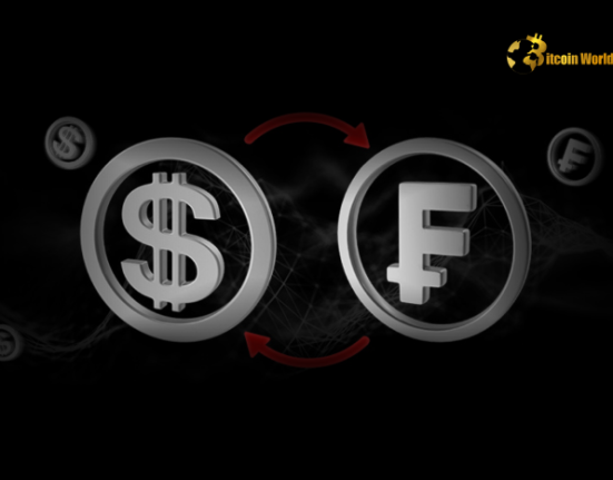 USD/CHF **Plunges** Below 0.9000: **Shocking** US Retail Sales Trigger Forex Shift