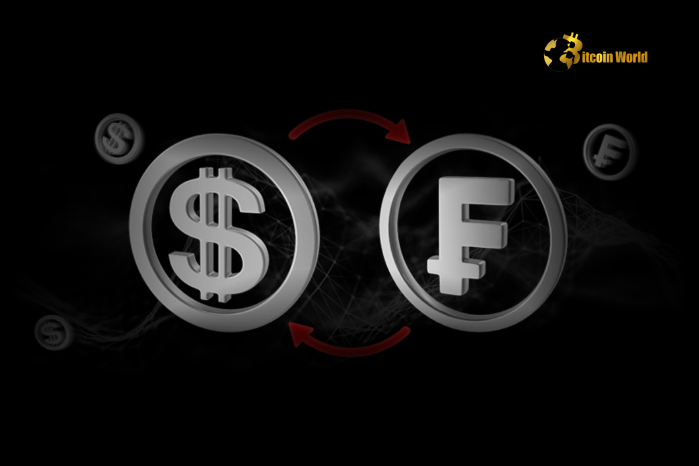 USD/CHF **Plunges** Below 0.9000: **Shocking** US Retail Sales Trigger Forex Shift