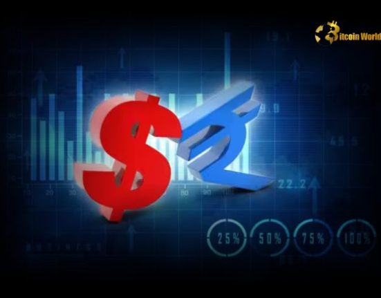 USDINR Alert Will RBI Intervention Steady Rupee Amid Global Forex Tremors