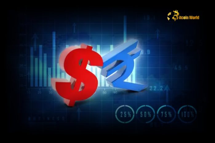 USDINR Alert Will RBI Intervention Steady Rupee Amid Global Forex Tremors