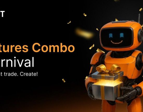 Unleashing Power Futures Combo Bots Bybit Leveling 1746794104g5Fe91O11k