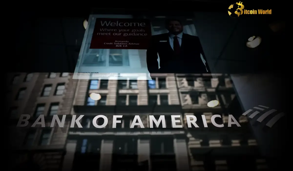 Unlock Profit Potential: BofA's Bullish Forex Outlook on CZK and PLN