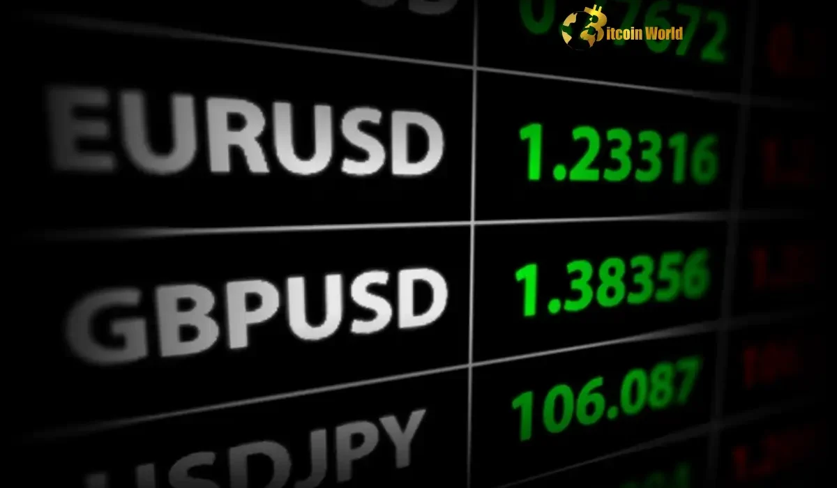 Unlocking Forex Opportunities Euro Surges as US Dollar Faces Tariff Uncertainty