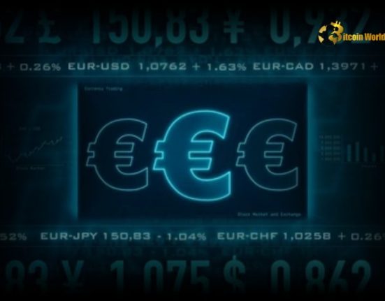 Unstoppable EUR Strength Defies Geopolitical Tensions Amid Ceasefire Buzz