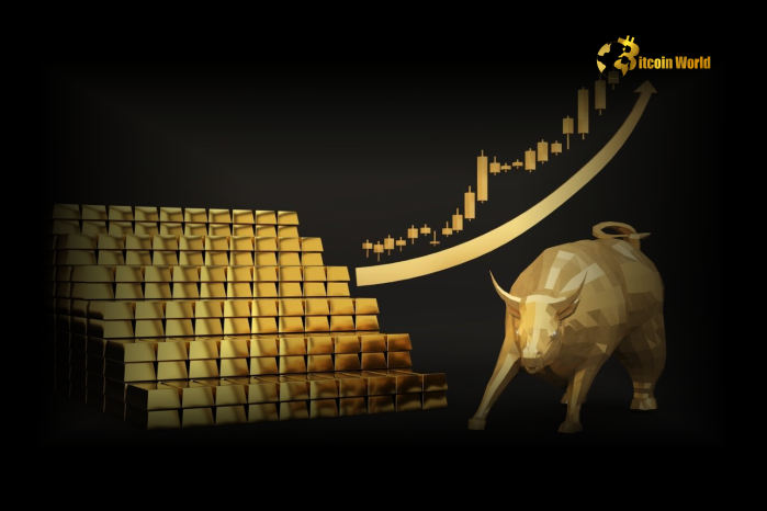 Unstoppable Gold: Bulls Defy US Bond Yield Surge and Dollar’s Might – What’s Fueling the Rally?