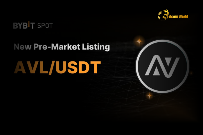 Unveiling Thrilling AVL/USDT Perpetual Contract Launch on Bybit: A New Era for Avalanche Trading