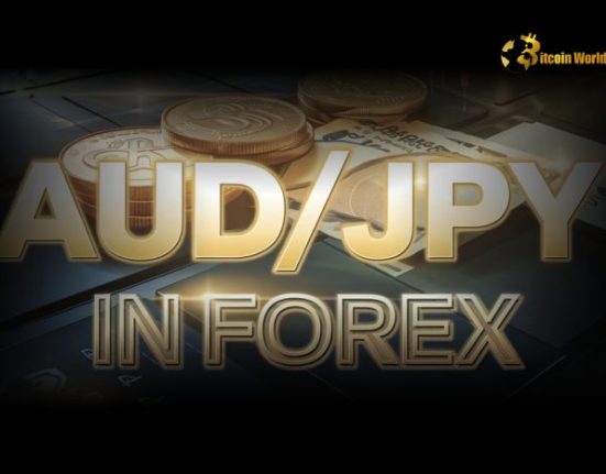 Urgent AUD/JPY Alert: Bearish Plunge Signals Downtrend Below Key 20-Day SMA