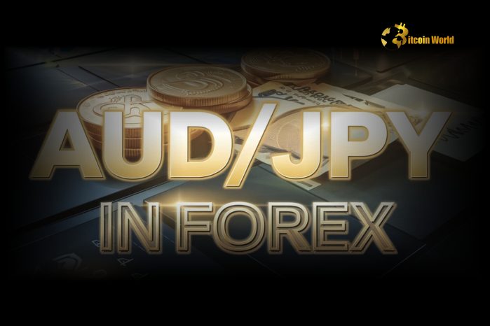 Urgent AUD/JPY Alert: Bearish Plunge Signals Downtrend Below Key 20-Day SMA