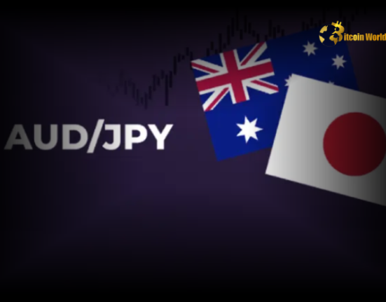 Urgent AUD/JPY Price Forecast: Bearish Pressure Intensifies Below 96.50