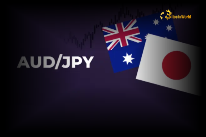 Urgent AUD/JPY Price Forecast: Bearish Pressure Intensifies Below 96.50