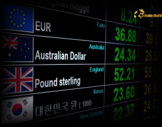 Urgent AUD/USD Forecast: Experts Predict Strong Momentum for Australian Dollar