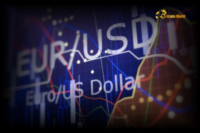 Urgent Alert: EUR/USD Stumbles Below 1.05 Amid Fed Rate Cut Speculation