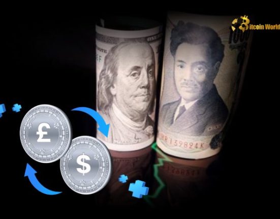 Urgent Alert: GBP/USD Slips as Hawkish Fed Fuels US Dollar Surge