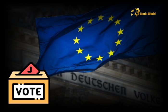 Urgent Alert: German Elections Threaten Euro as EUR/USD Faces Downward Pressure