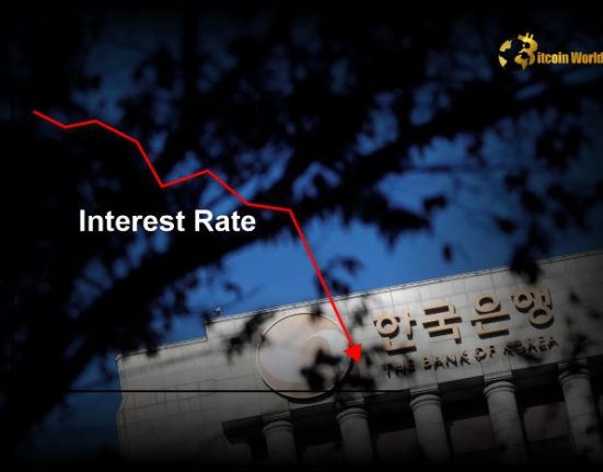 Urgent Bank of Korea’s Surprise Interest Rate Cut – Crypto Market Tremors