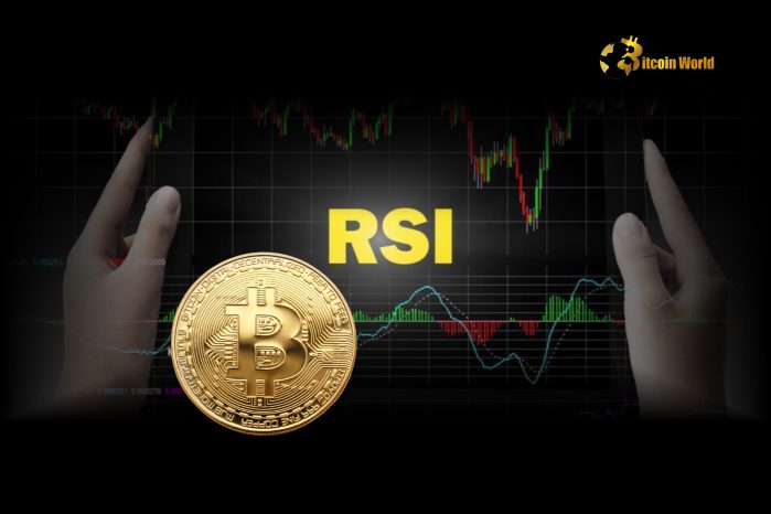 Urgent Bitcoin Alert: RSI Signals Oversold Levels – Is This the Ultimate Buying Opportunity?