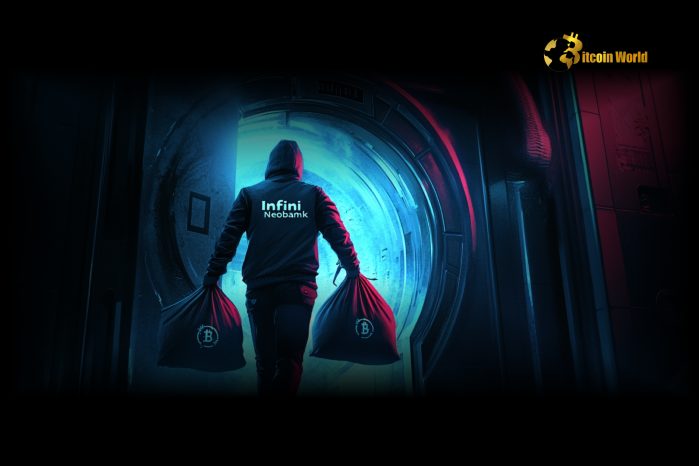 Urgent Crypto Hack Alert Infini Neobank Plunged into $49.5M Ethereum Contracts Exploit