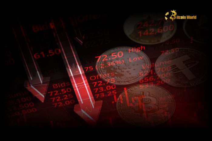 Urgent Crypto Market Decline Risk Appetite Vanishes, Triggering Investor Fear (1)