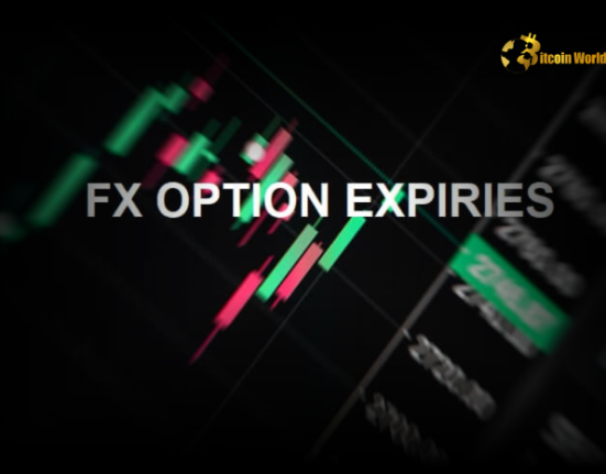Urgent FX Option Exiries Alert: Critical Levels for EUR/USD, USD/JPY & More