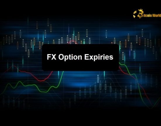 Urgent FX Option Expiries: Vital NY Cut Levels for February 18th