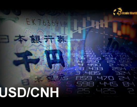 Urgent Forex Alert: USD/CNH Poised for Plunge Below 7.2500 – Expert Forecast