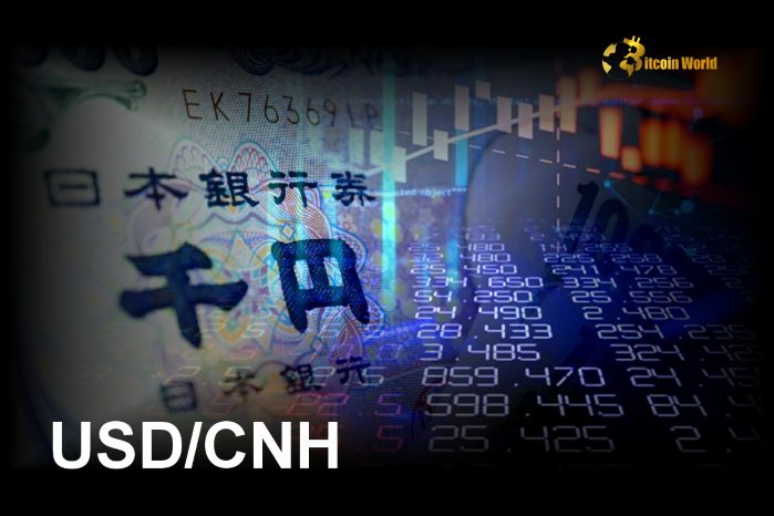 Urgent Forex Alert: USD/CNH Poised for Plunge Below 7.2500 – Expert Forecast