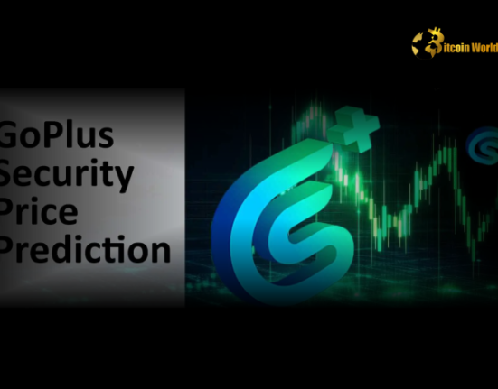 Urgent GoPlus Debunks GPS Listing Leak Rumors Amidst Price Surge Investigation