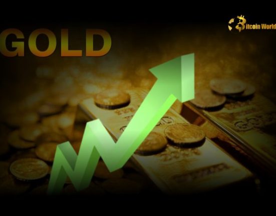Urgent Gold Price Alert: Will $2,900 Reclaim Ignite a Bull Run Amid Ukraine Focus?