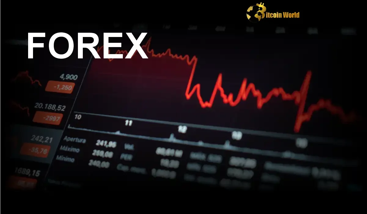 Urgent Guide: Smart Forex De-Risking Strategies Ahead of Tariff Storm