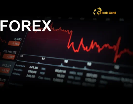 Urgent Guide: Smart Forex De-Risking Strategies Ahead of Tariff Storm
