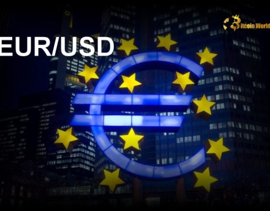 Urgent Insight: ECB’s Scope to Deliver on Rate Cut Expectations – EUR/USD Impact