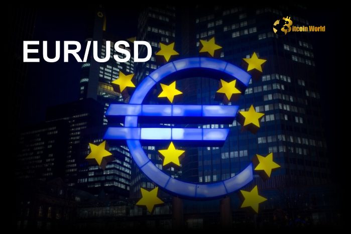 Urgent Insight: ECB’s Scope to Deliver on Rate Cut Expectations – EUR/USD Impact