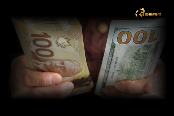 Urgent Market Alert: USD/CAD Under Pressure as Canadian CPI Surges – Will FOMC Minutes Offer Relief?