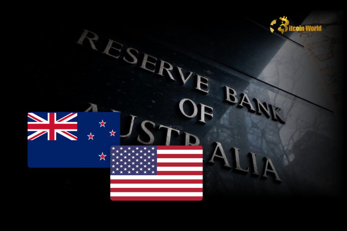 Urgent NZD/USD Price Alert: Kiwi Braces for RBNZ Interest Rate Decision – Will Bulls Hold?