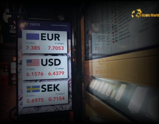 USD/SEK