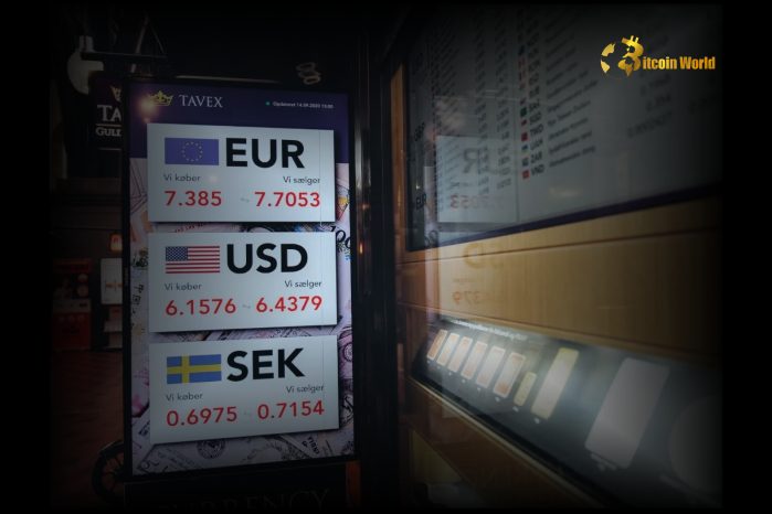 USD/SEK