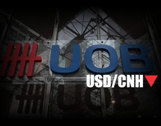 Urgent USD/CNH Forecast: UOB Group Predicts Potential Drop to Key 7.2300 Support