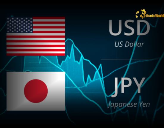 Urgent USD/JPY Forecast: UOB Group Warns Upward Momentum Fades – Navigate Choppy Forex Waters!