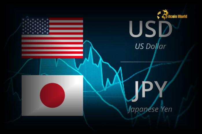 Urgent USD/JPY Forecast: UOB Group Warns Upward Momentum Fades – Navigate Choppy Forex Waters!