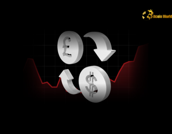 Urgent Warning: GBP/USD Plummets as UK Labor Data Looms – Will the Pound Recover?