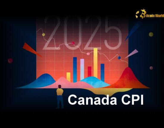 Urgent Watch: Canada CPI Data Looms – Will Inflation Stay Tamed Below BoC Target?
