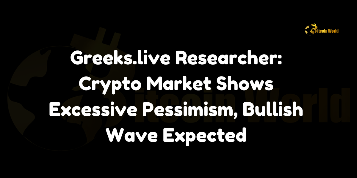 Greeks.live Researcher