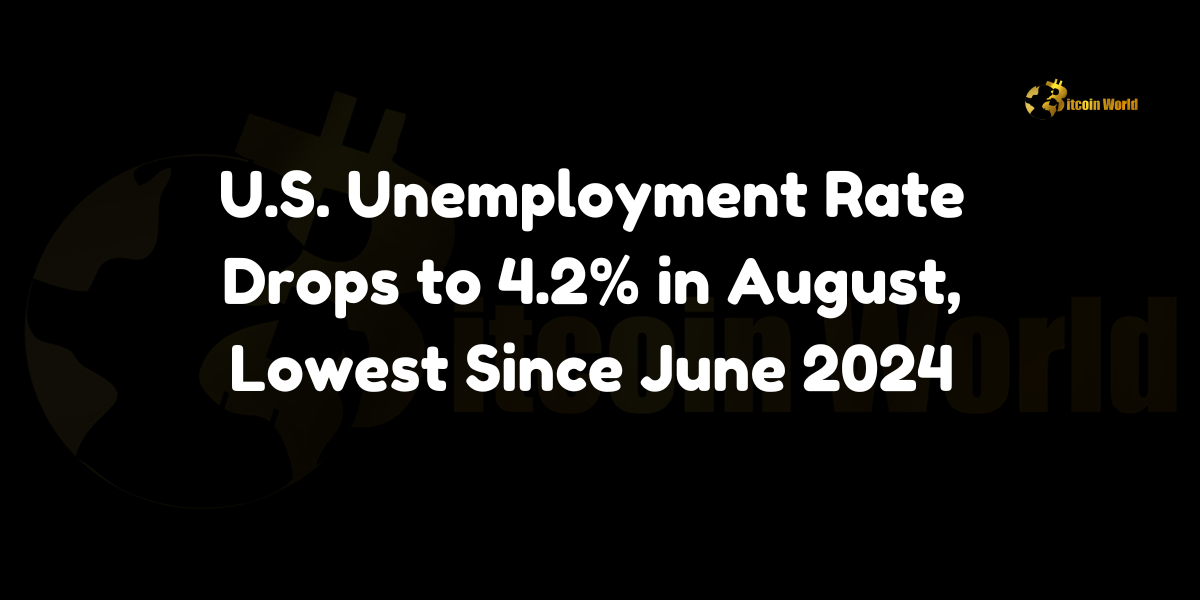 USA unemployment rate