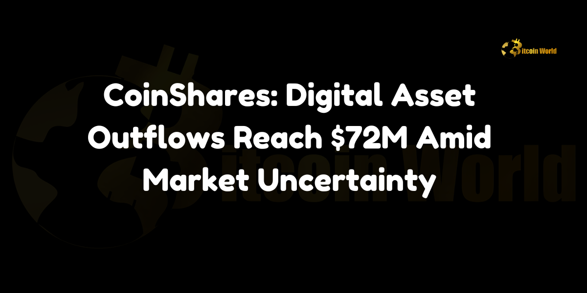 CoinShares
